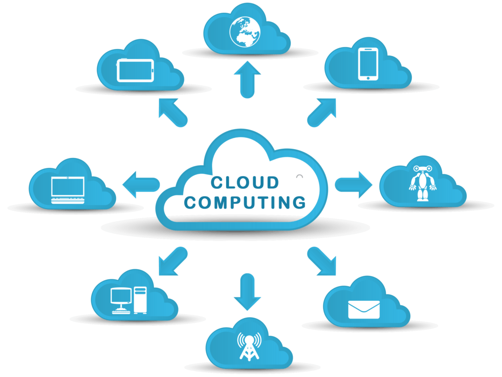 What Is Cloud Computing? Introduction To Cloud Computing 2024